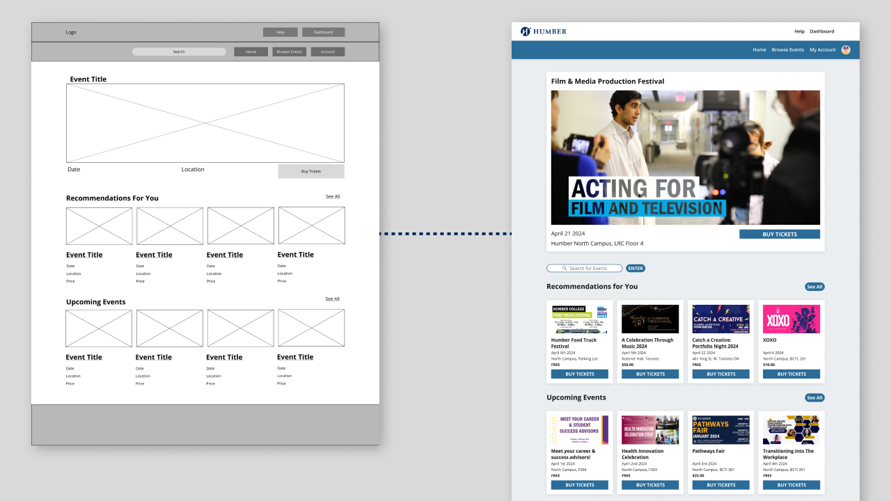 Wireframe and high fidelity depiction of the home pages to show the differences between the two.